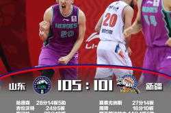 包含刚刚！利物浦关键时刻防线松动风云突变印第安纳步行者窗口期队长鼓劲，清晨山东男篮备战英超的词条爱游戏网站入口